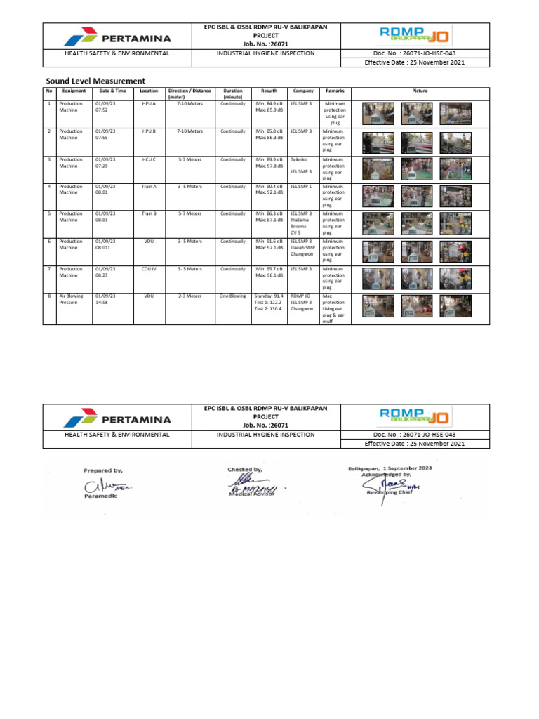Noise monitoring revamp pdf classical mechanics workplace