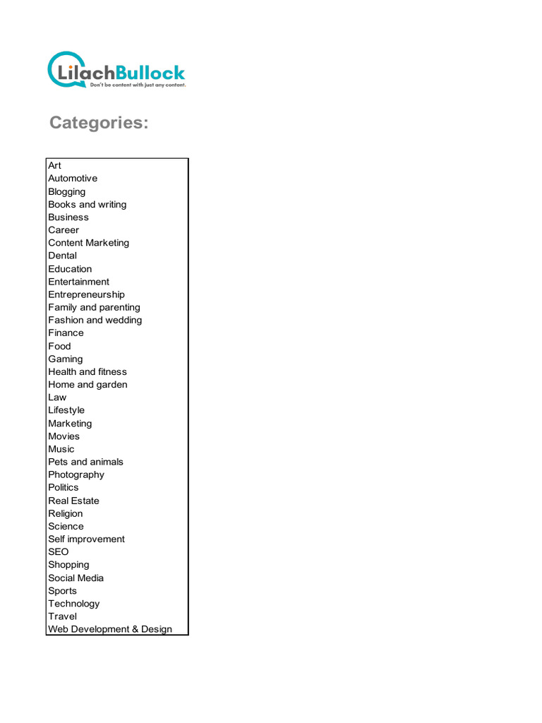 List of 5000 Websites | PDF | Blog | Car