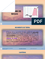 DV_T 14 B diagrama de masa 2021 noviembre