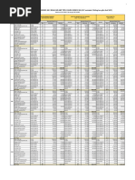 RAD Torque Values and Calibration Guide | PDF | Manufactured Goods | Tools