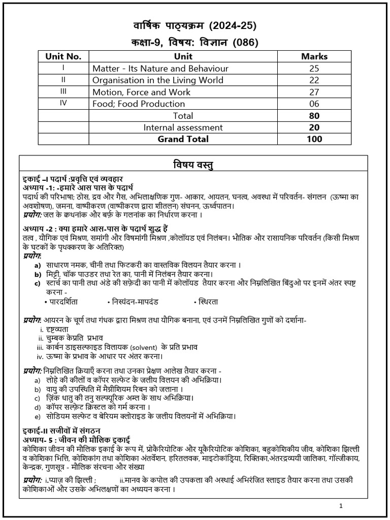 NCERT SCIENCE BOOK CLASS 9 IN HINDI PDF DOWNLOAD 2025 visual data 5