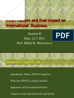 PEST Factors and Their Impact On International Business