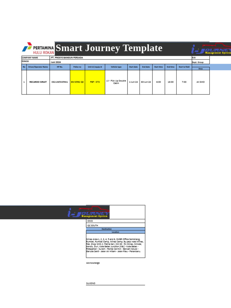 June 2024 JMS Journey Template | PDF