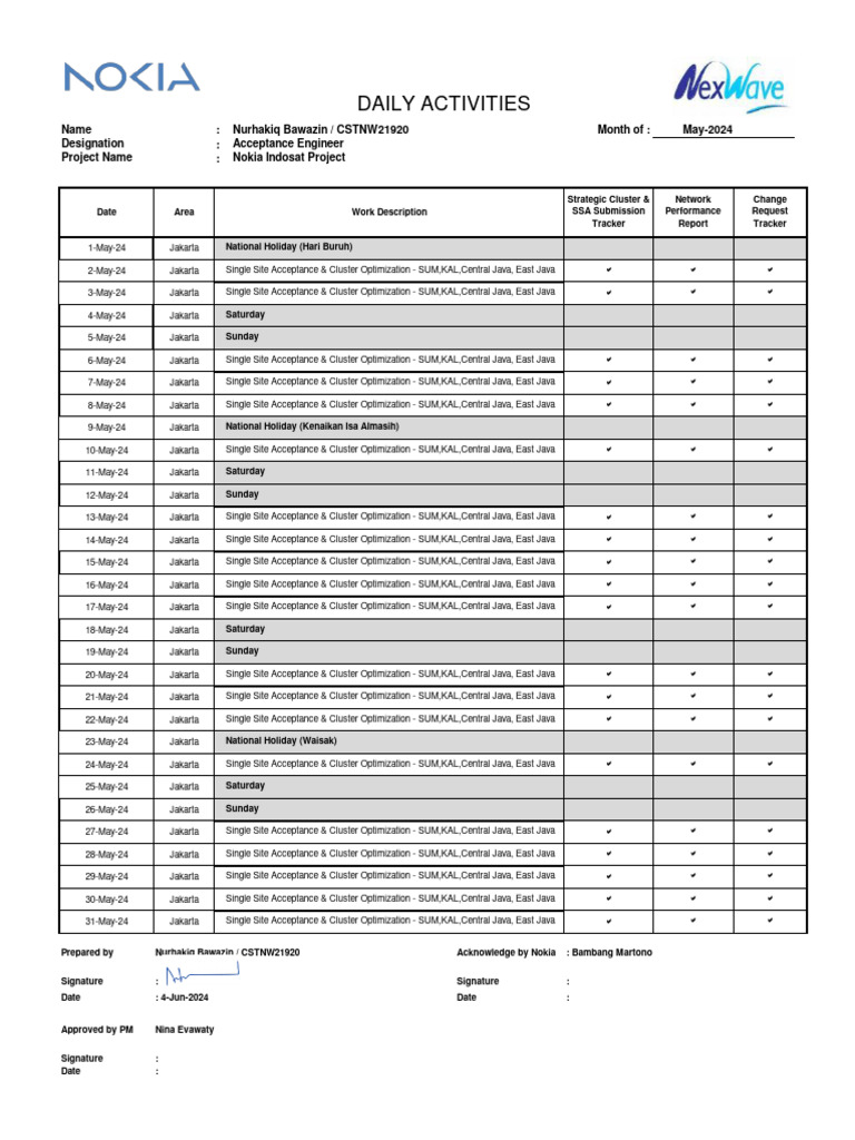 Time sheet may 24 nurhakiq bawazin cstnw21920 pdf