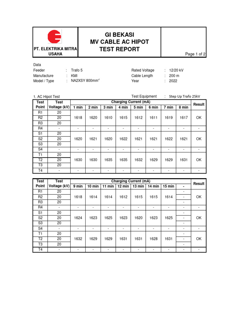 Hipot Test 20kV GI Bekasi | Download Free PDF | Power Engineering ...