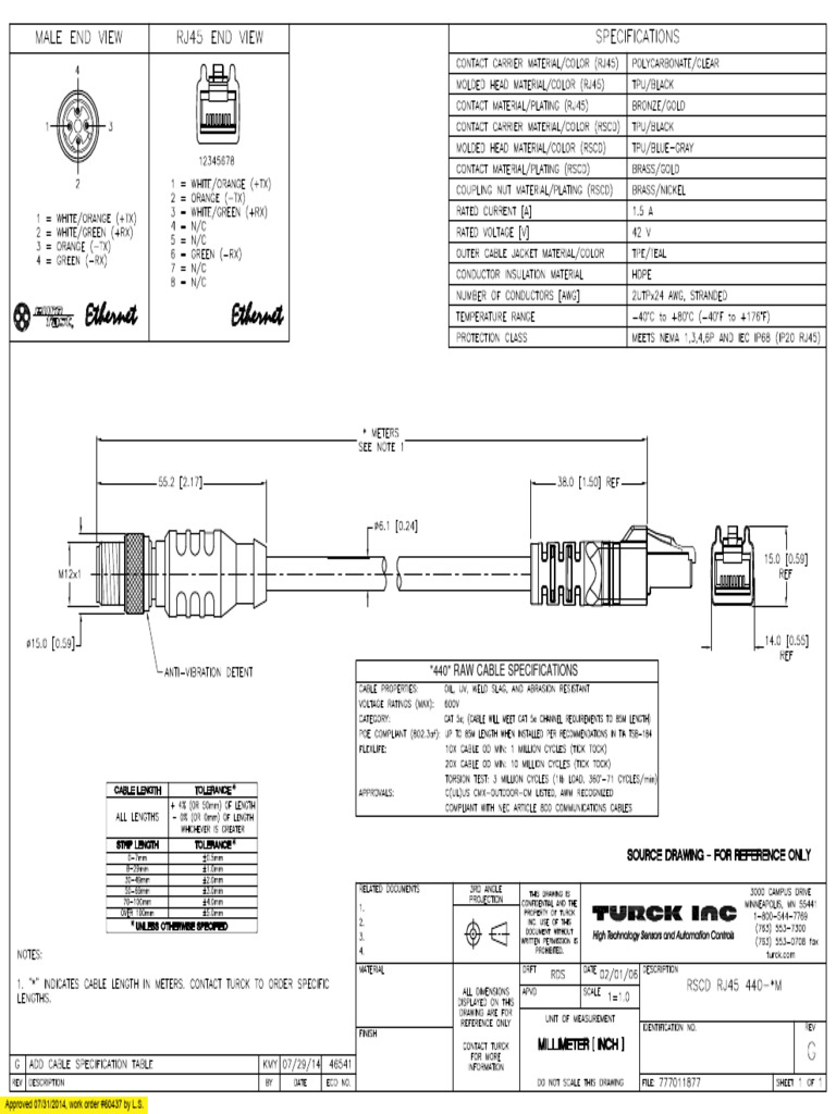 RSCD RJ45 440-5M | PDF