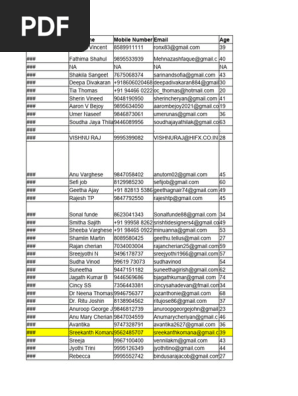 She Drives 2024 | PDF | Vehicle Industry | Transport Economics