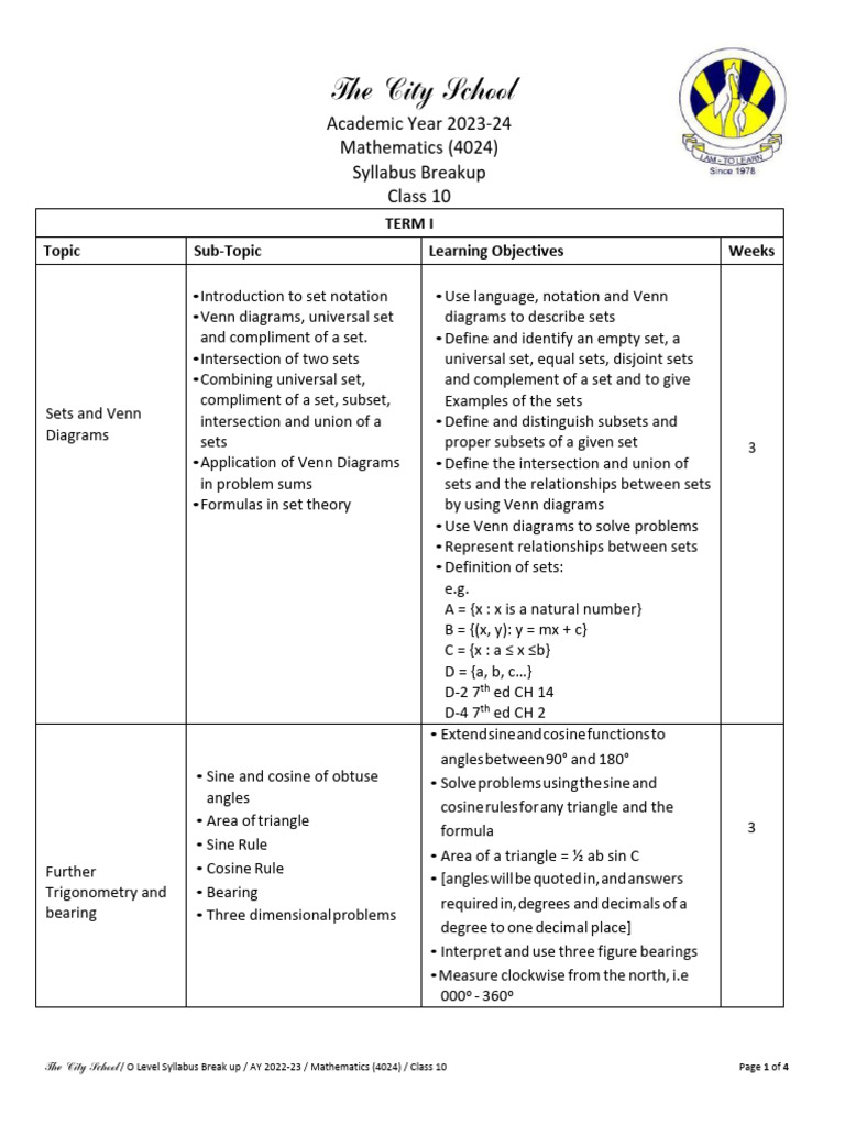 Class 10 Maths Syllabus 2023-24 | PDF | Function (Mathematics) | Set ...