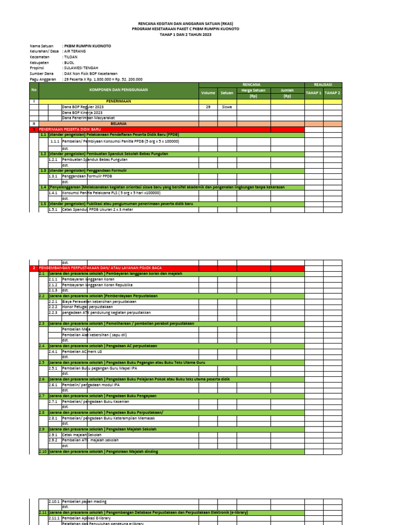 RKAS Program Kesetaraan Paket C 2023 | PDF