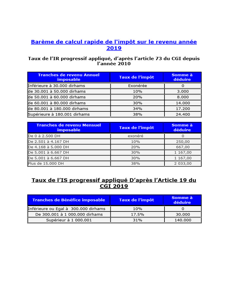 Barème IR et IS 2019 au Maroc | PDF | Impôt sur le revenu | Obligation ...