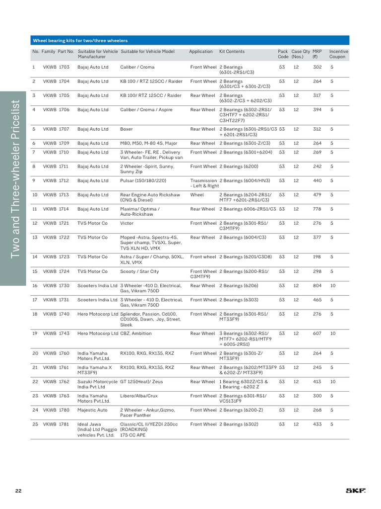 Split 24-43 | PDF | Vehicles | Motor Vehicle