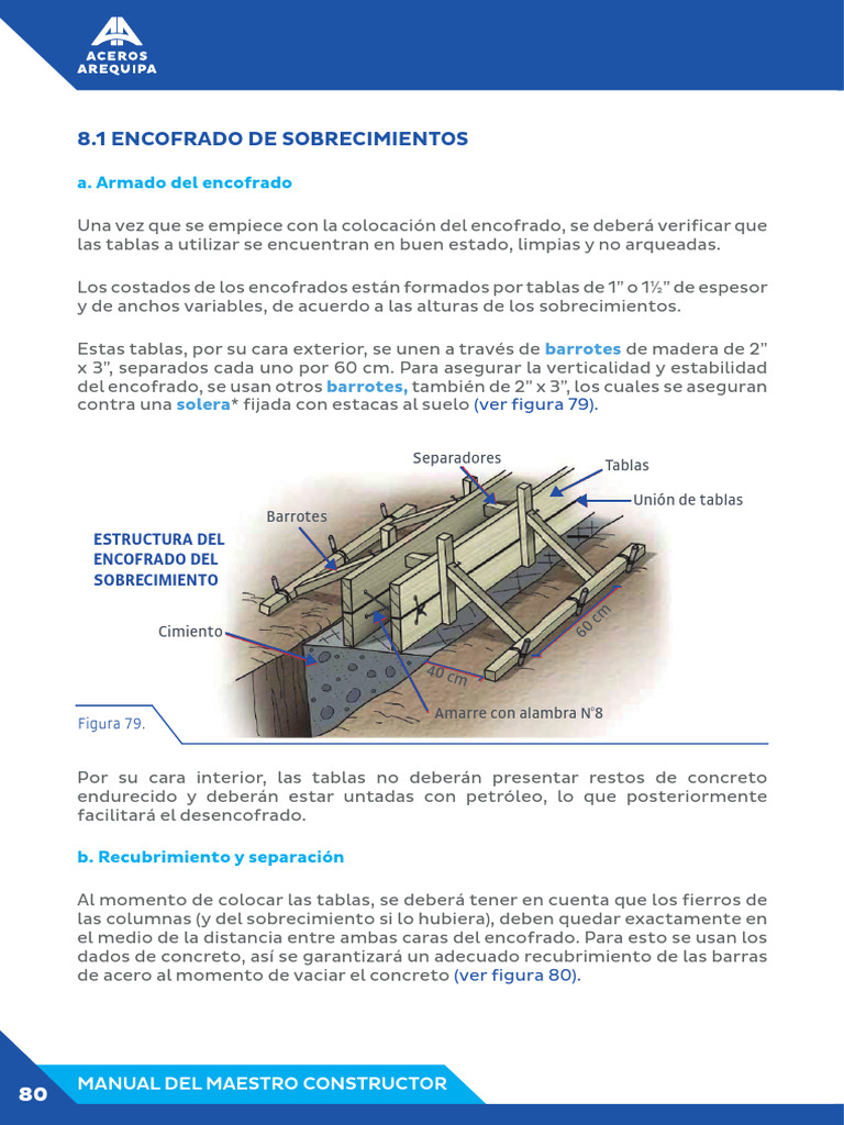 Manual Del Maestro Constructor 80 128 | PDF | Hormigón | Ladrillo