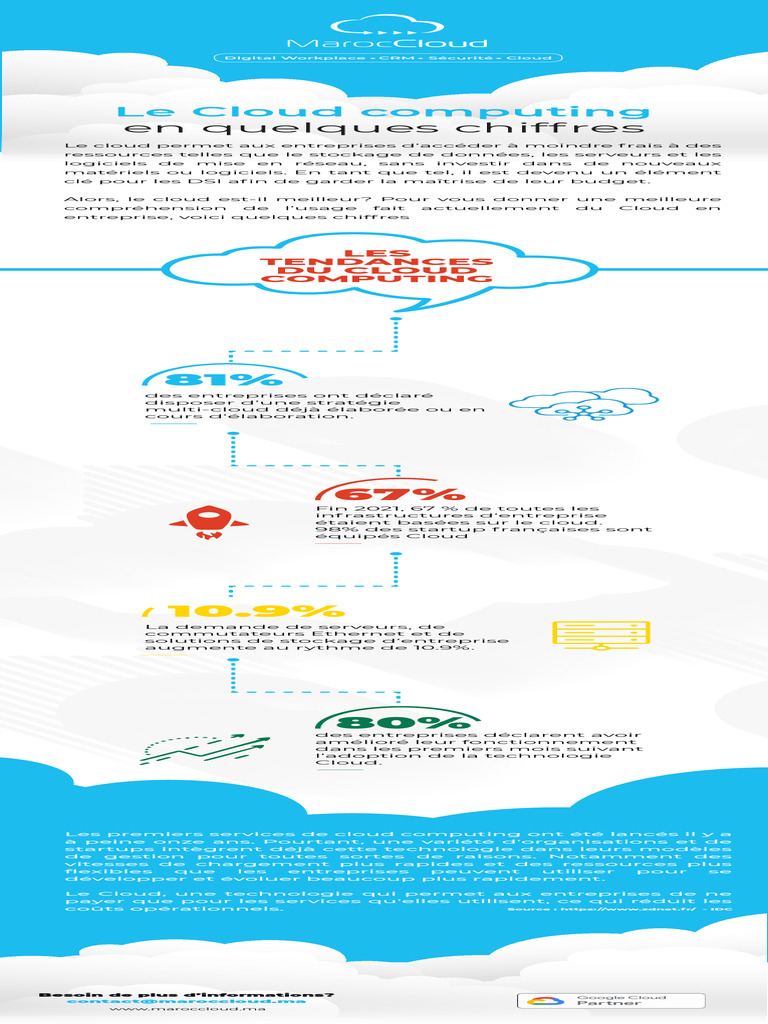 Tendances Cloud pour DSI et Startups | PDF | Ordinateurs