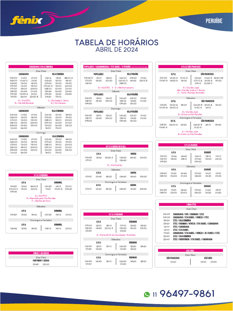 Tabela | PDF