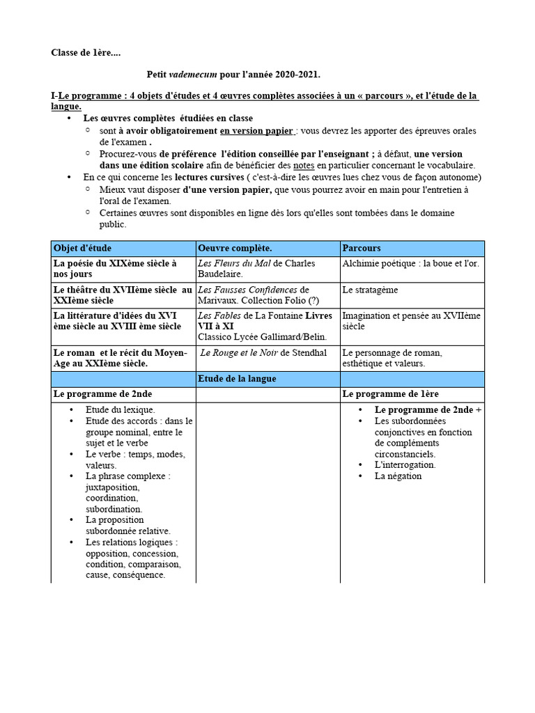 Programme Bac Français 1ère 2021 | PDF | Clause | Phrase