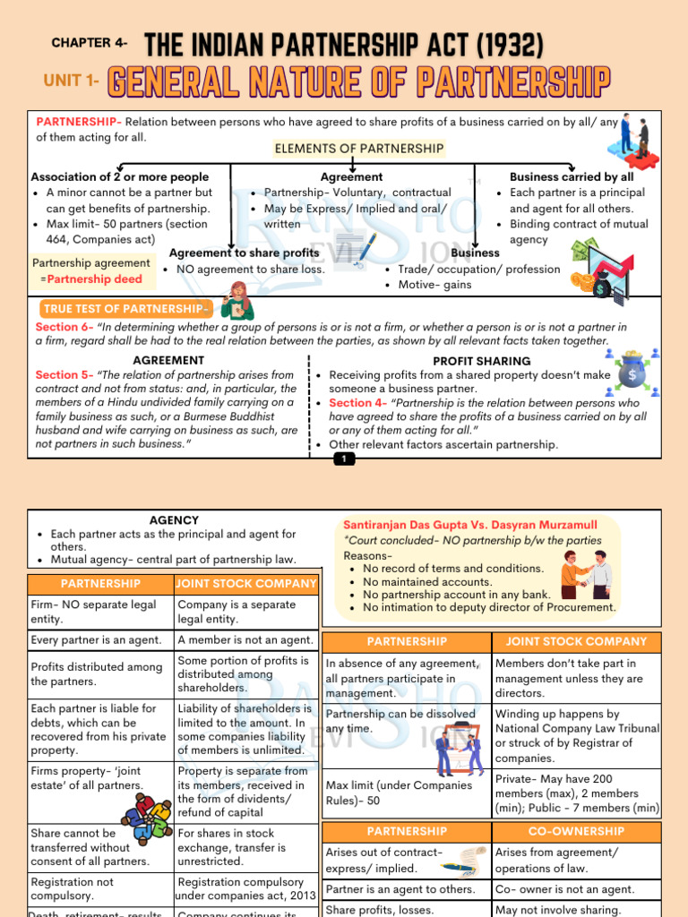business-laws-booklet-sample-pdf-partnership-law-of-agency