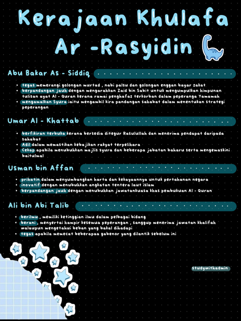 Kerajaan Khulafa Ar - Rasyidin Swa | PDF