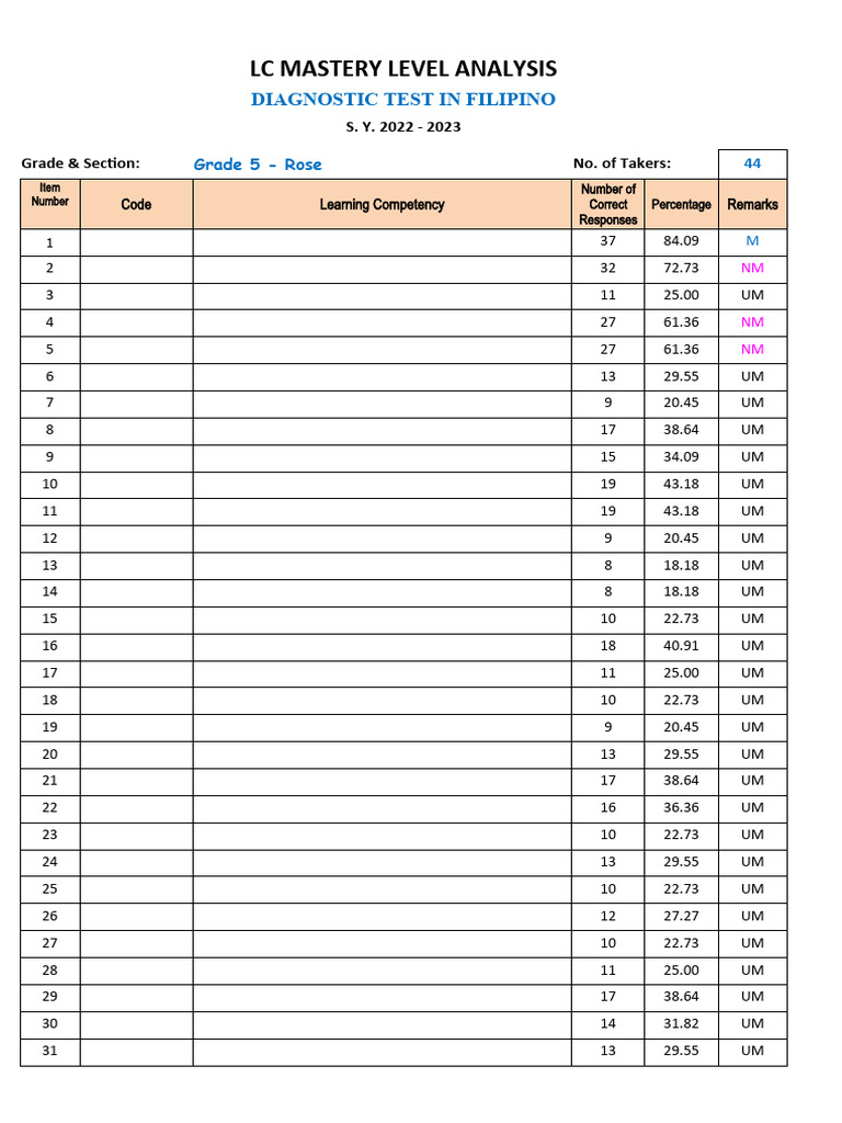 LC Mastery Level GRADE 5 ROSE | PDF