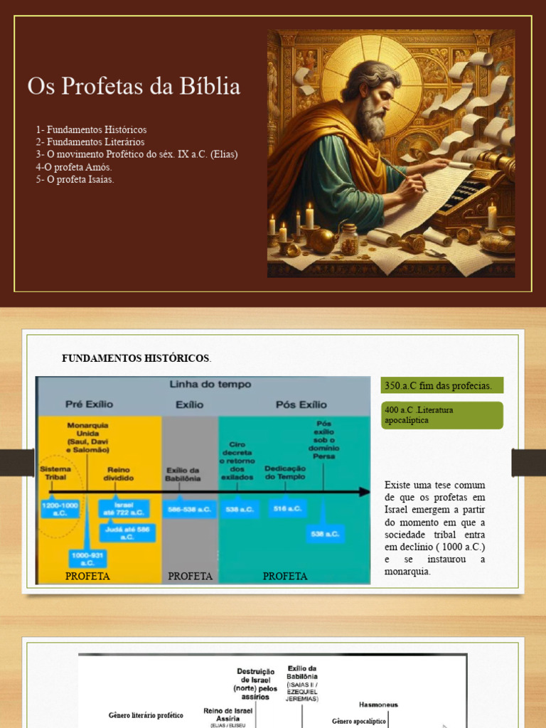 6 Profetas Na Biblia Download Grátis Pdf Profeta Conteúdo Bíblico