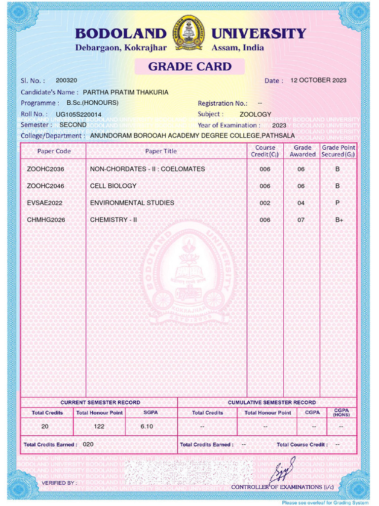 Ug Ug105s220014 | PDF