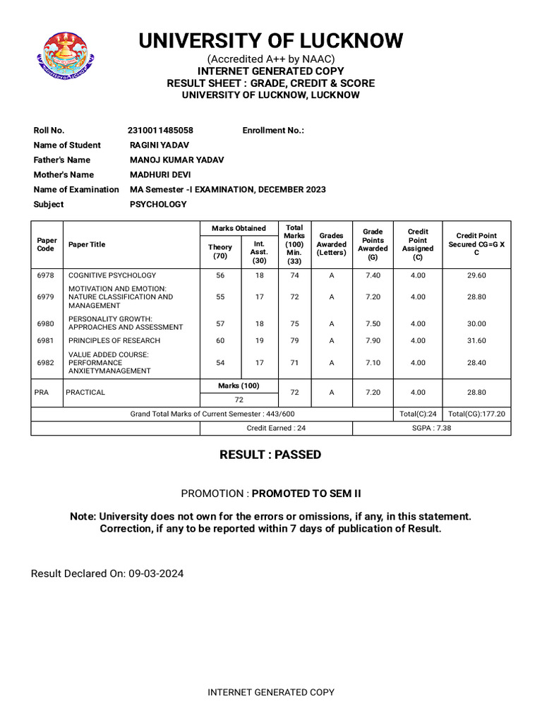 MA Semester 1 Result PDF Applied Psychology Neuroscience