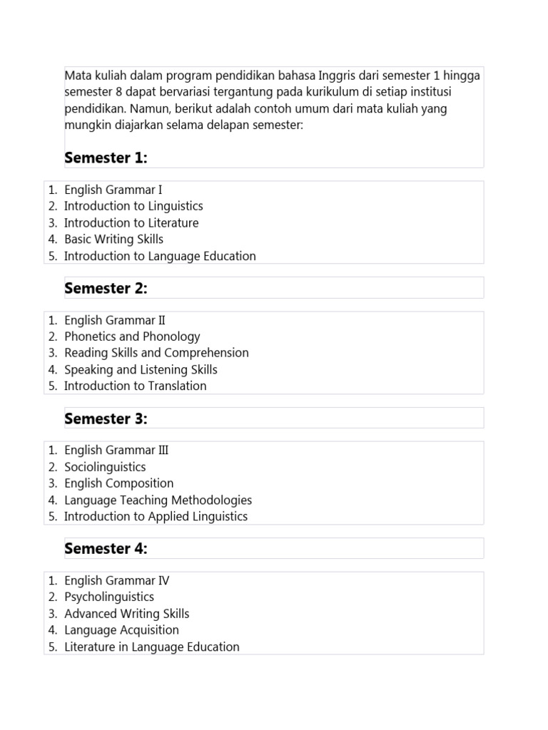 Mata Kuliah Pendidikan Bahasa Inggris | PDF | Language Education ...