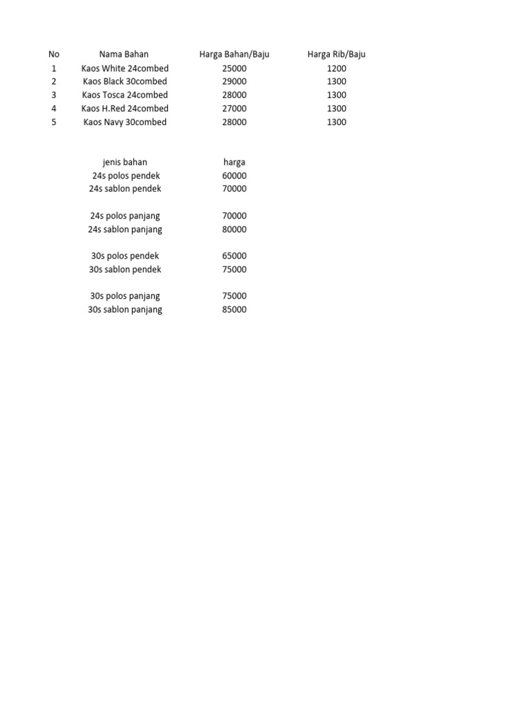 perincian harga baju | PDF