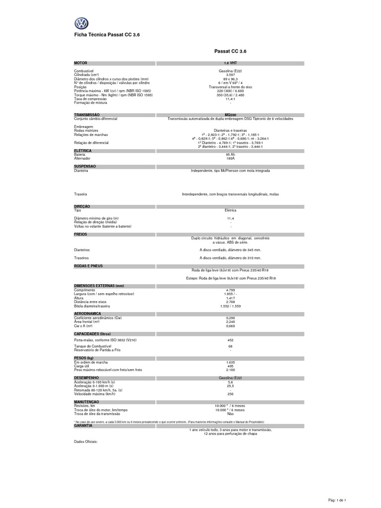 Ficha Técnica Passat CC 3.6 | PDF | Veículos terrestres | Carro