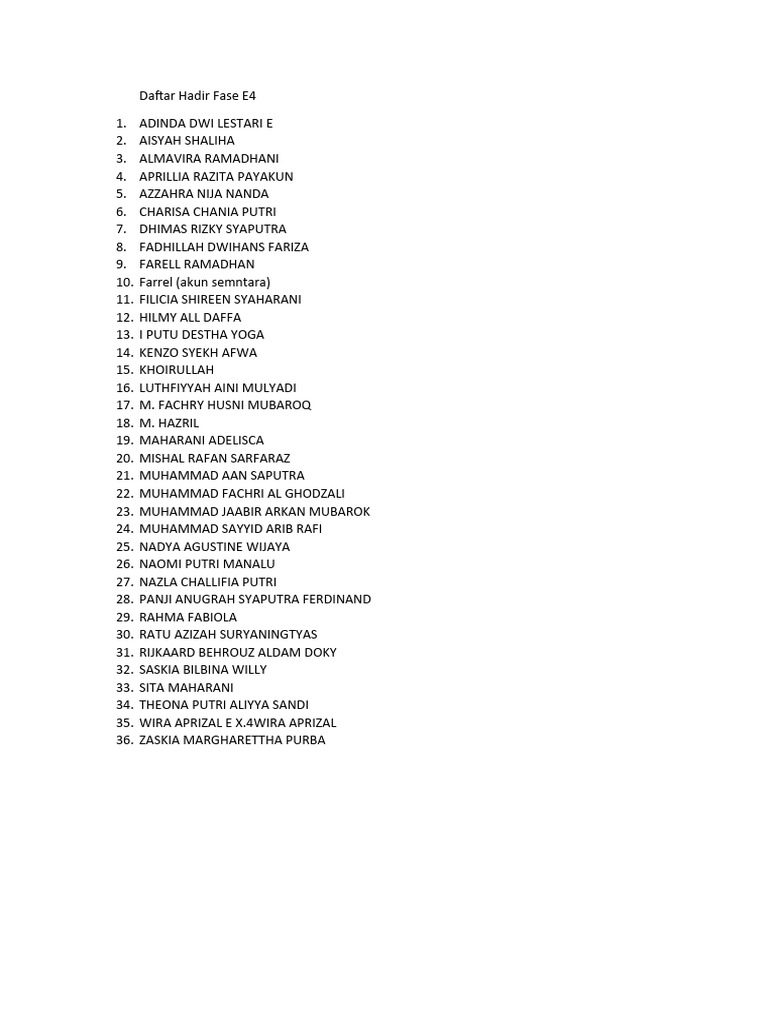 Daftar Hadir Fase E4 Siswa | PDF