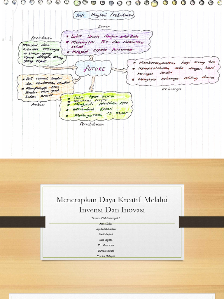 Tugas Creative Thinking (Defi Maylani) | PDF