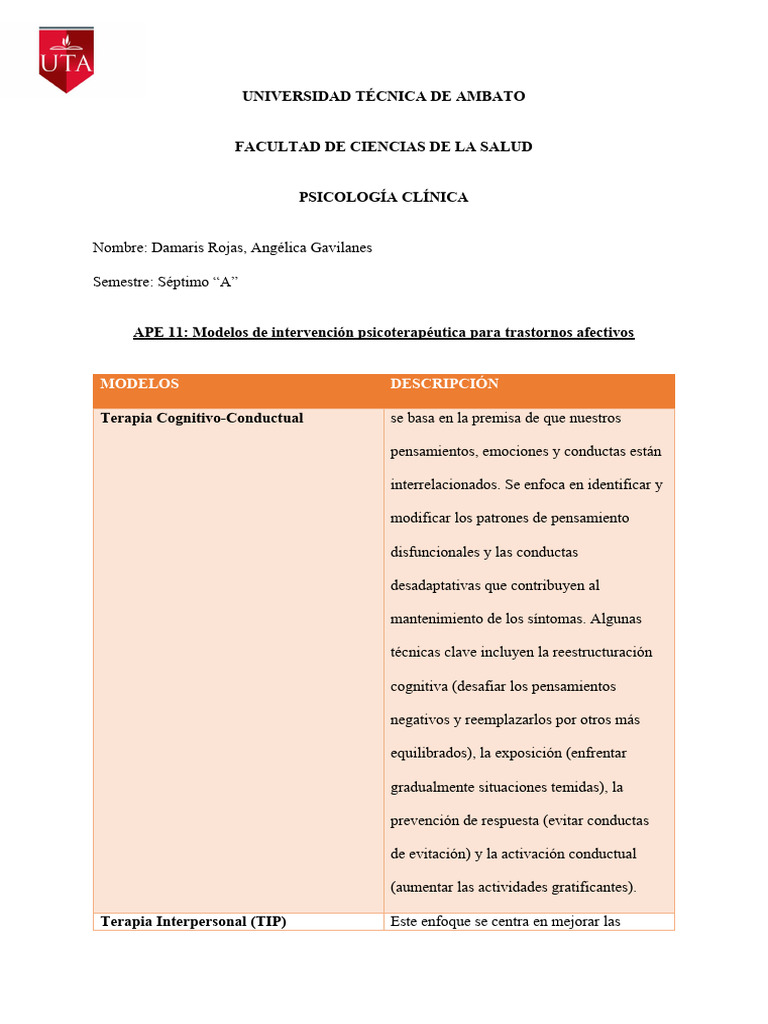Modelos de Intervención en Psicoterapia | PDF | Psicoterapia | Las ...