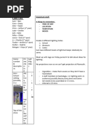 Obsession Script Overview | PDF