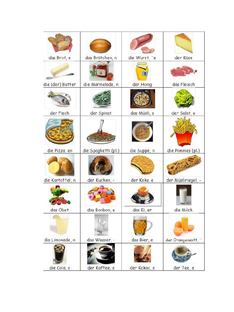 Essen+ Trinken | PDF