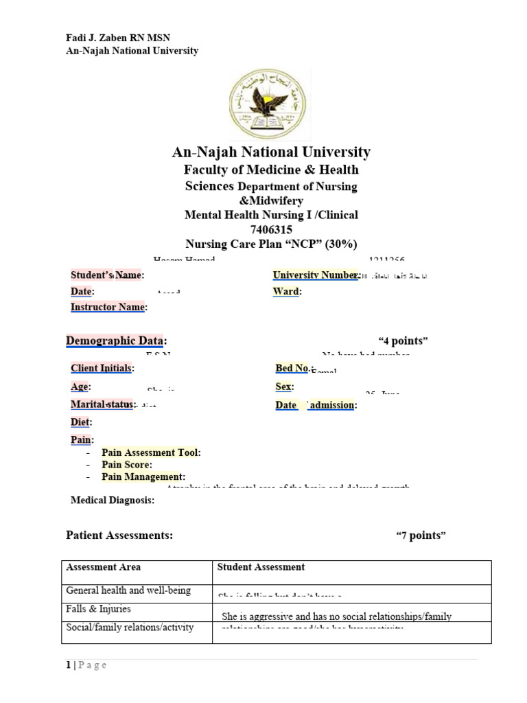 NCP Mental Health 2023 | PDF | Nursing | Mental Health