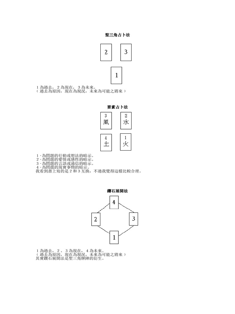 牌阵大全1 | PDF