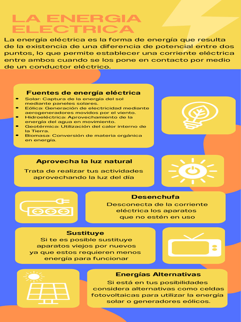 Infografía sobre el consumo de energía eléctrica | PDF