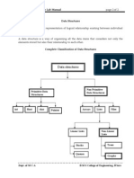 Data Structure Lab - MCA16-L