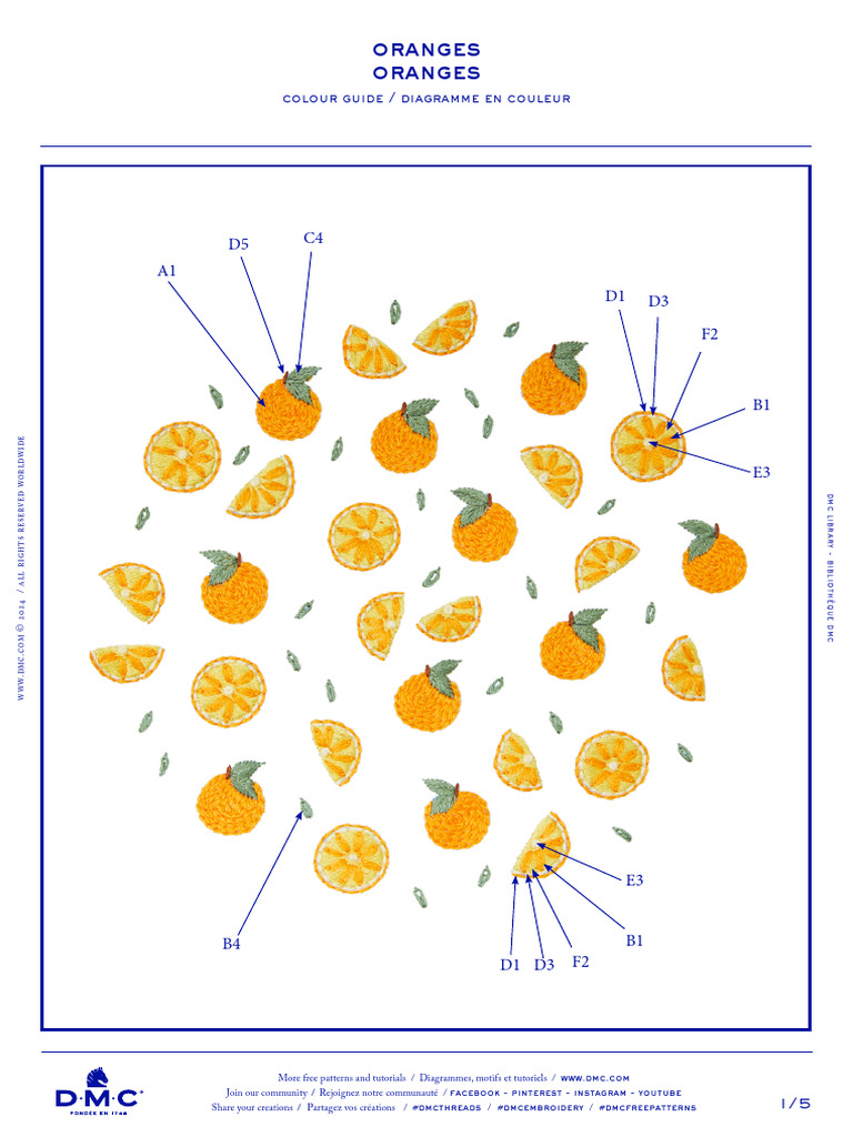 Broderie d'Oranges: Guide Pratique | PDF