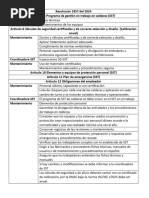 Resolución 1857 Del 2024