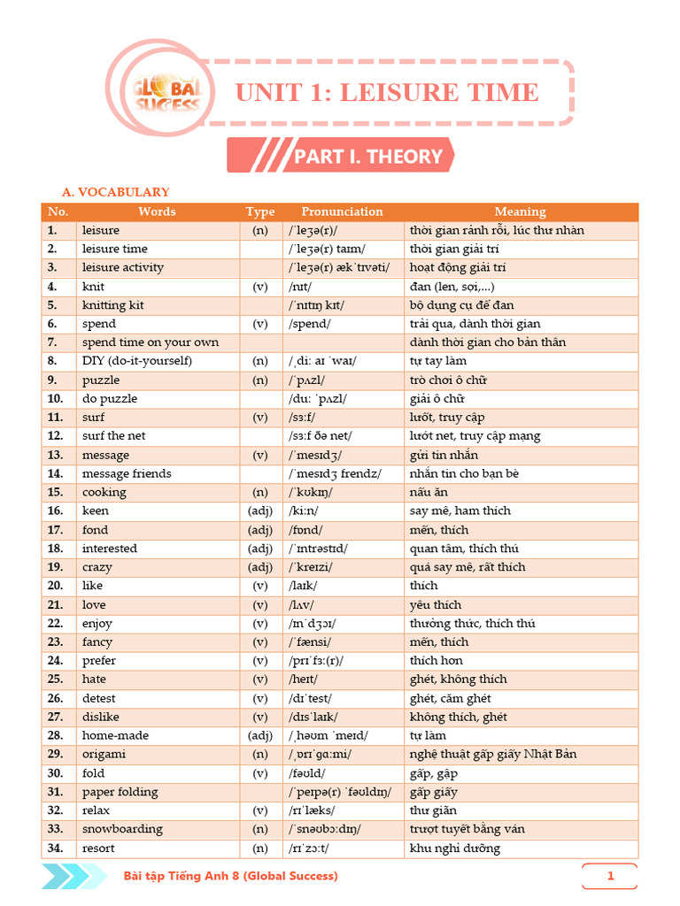 Unit 1 - HS | PDF