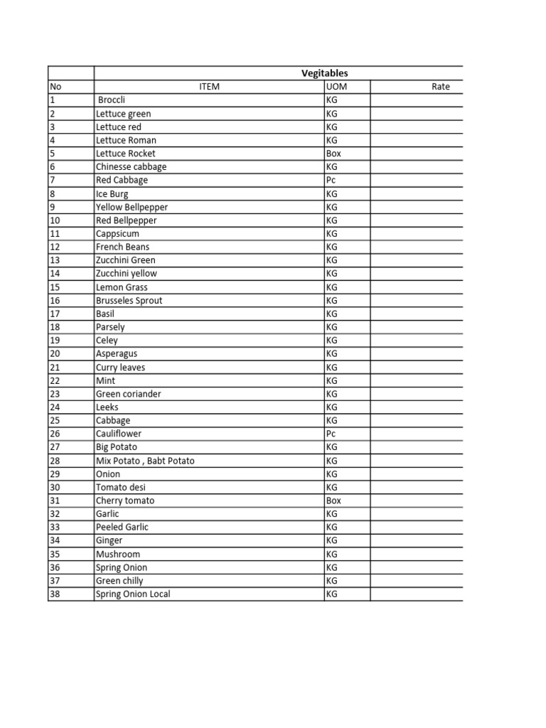 chemistry-project-class-xii-2021-22-investigatory-project-pdf