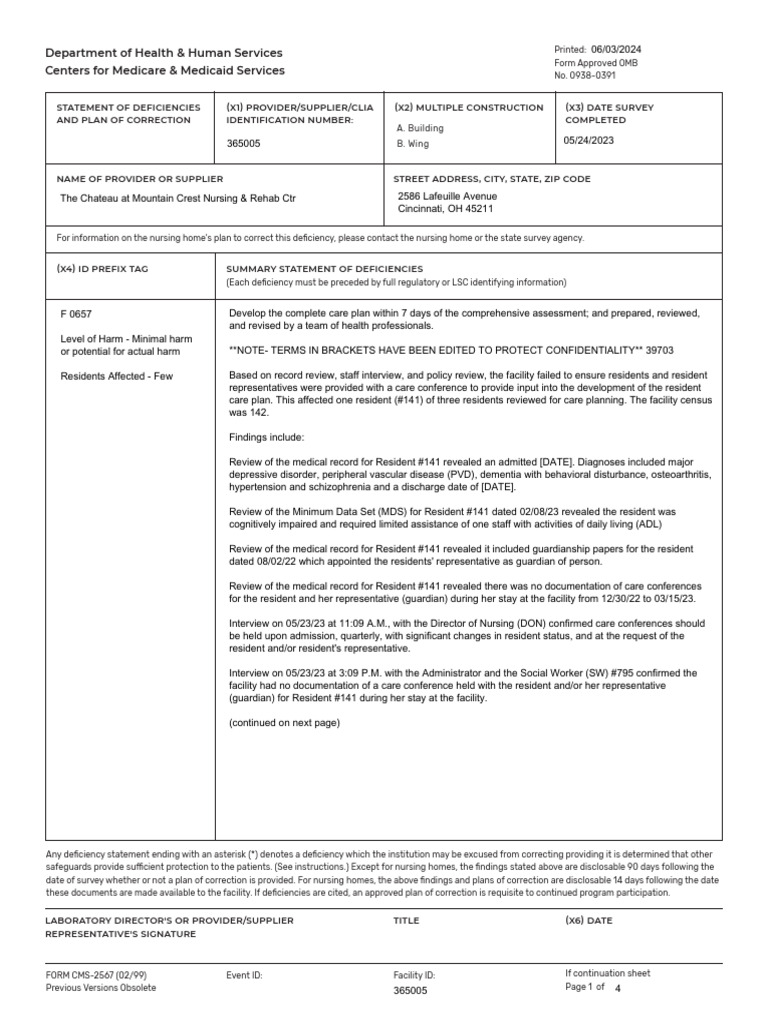 How To Write School Inspection Report Pdf
