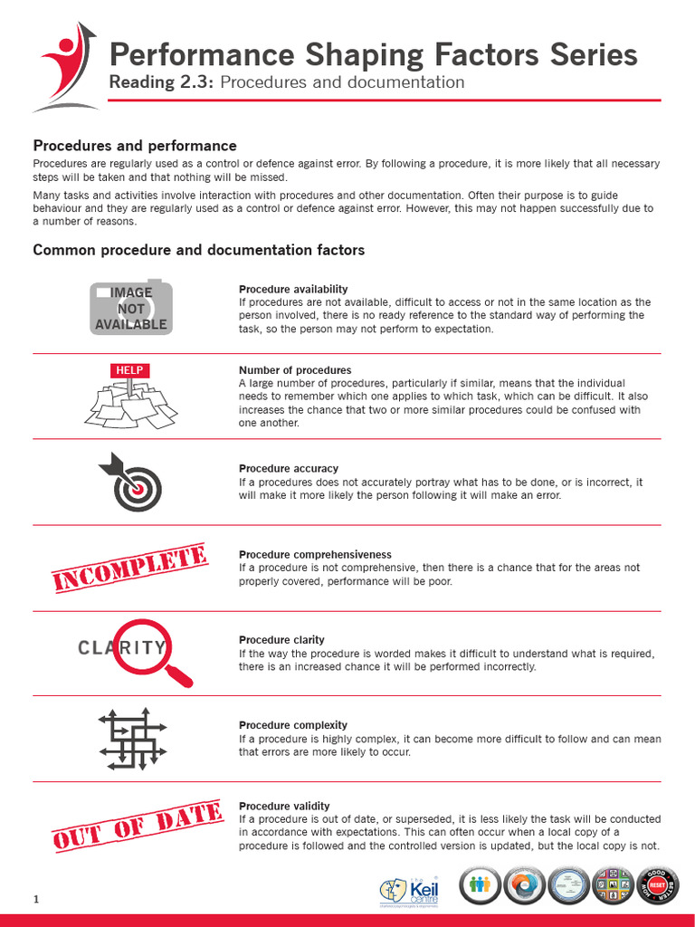 2-3 Procedures & Documentation | PDF | Usability | Human Communication