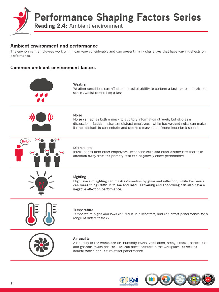 Impact of Ambient Environment on Work Performance | PDF | Air Pollution ...