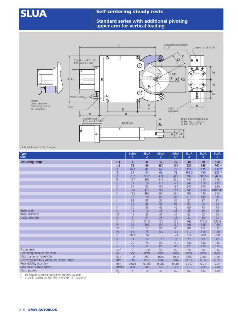 Prod 216 | PDF | Mechanical Engineering | Engines