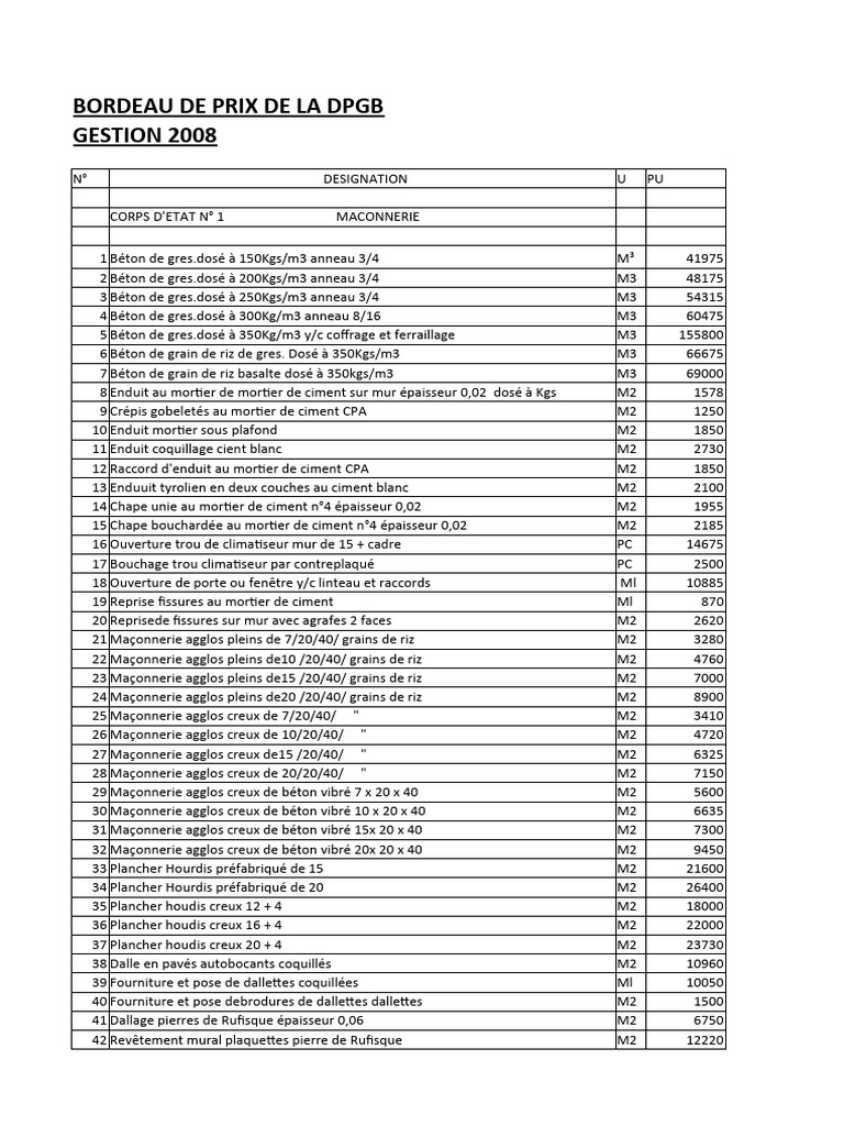 Bordereau des prix bâtiment 2024 | PDF | Matériaux de construction ...