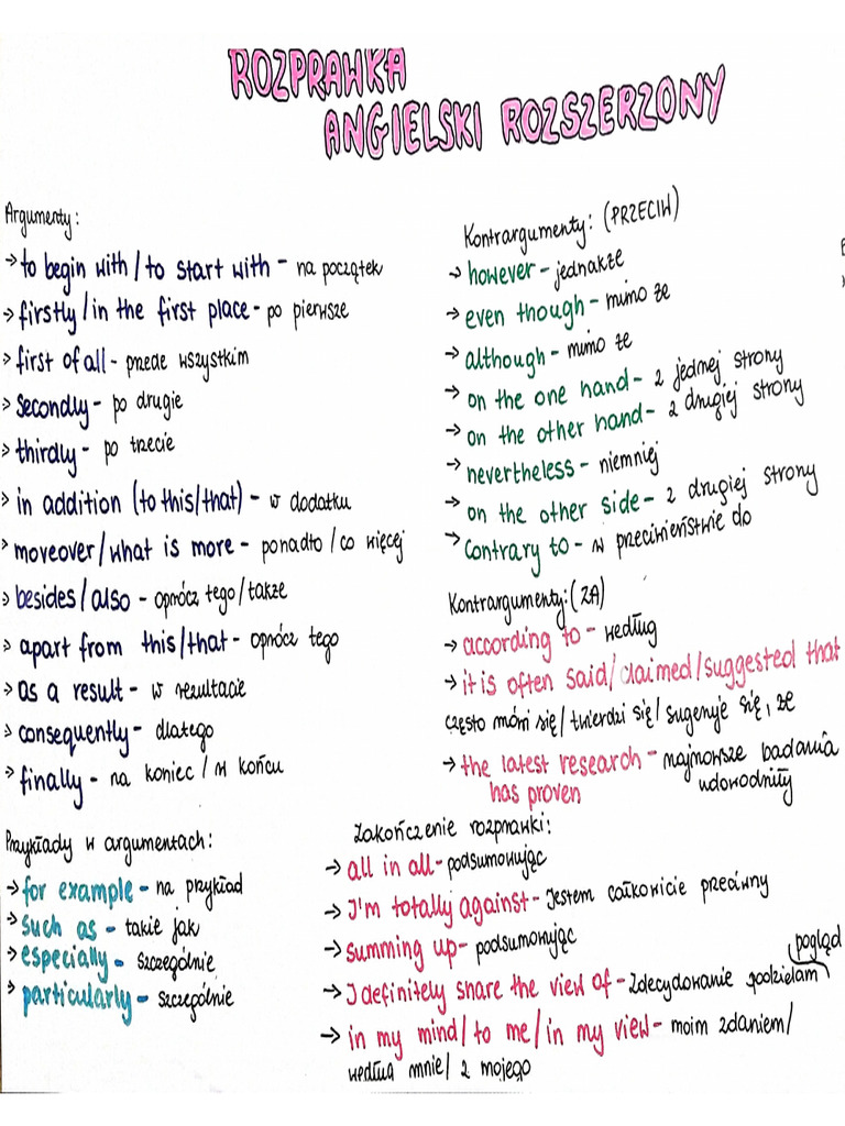 rozprawka-angielski-matura-rozszerzona-pdf