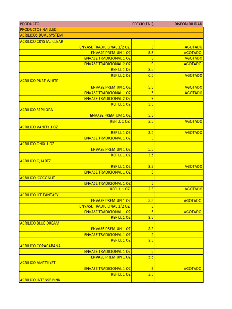 Lista Actualizada | PDF | Materiales de Conservación y Restauración