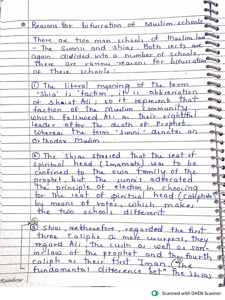 school-of-muslim-law-pdf