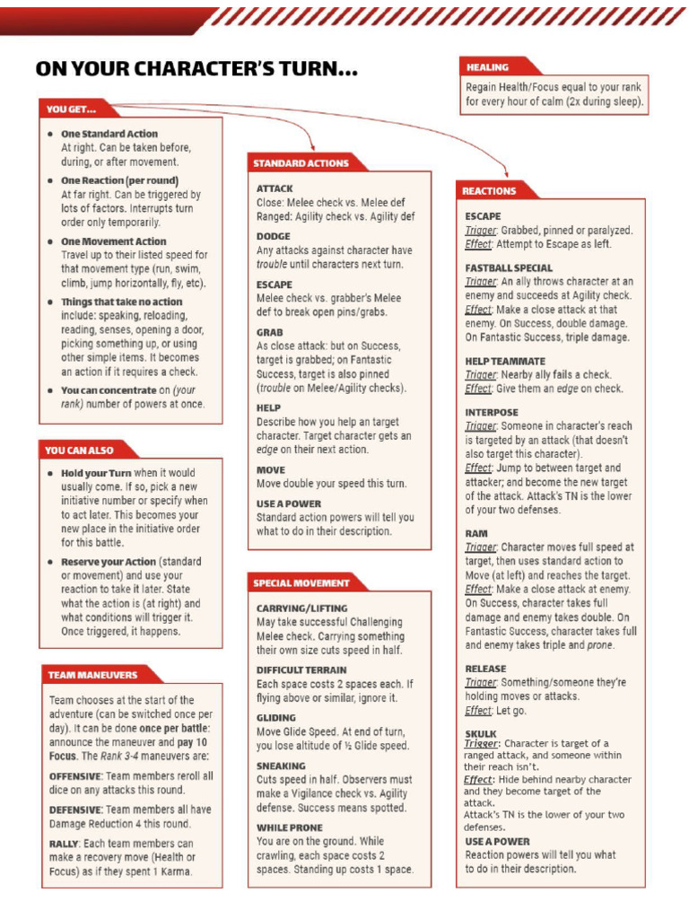 Mmrpg Gm Screen Pdf Gaming